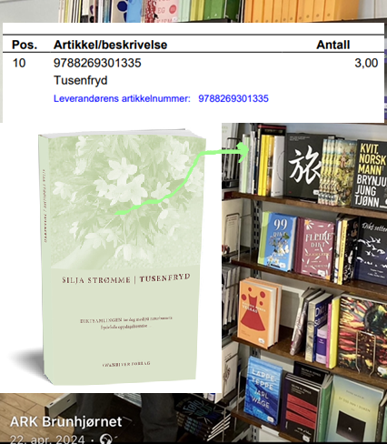 ARK brunhjørnet i Trondheim er en god kunde